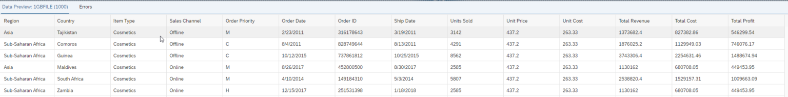 DATA FLOWS IN SAP DATASPHERE (DSP) – Part 2: Comparing Performance ...