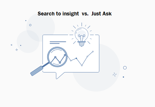 SAP Analytics Cloud – „Search to Insight“  vs. „Just Ask“